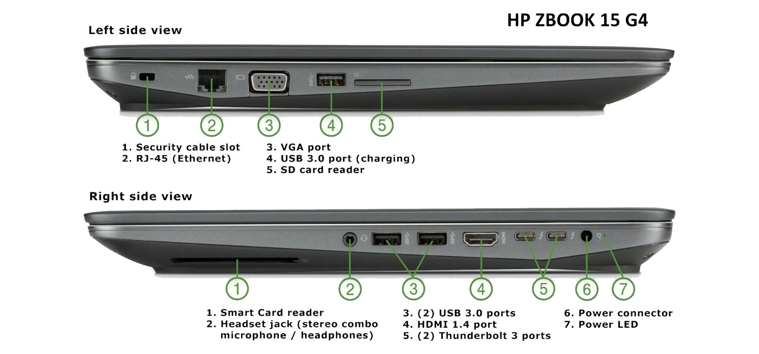 مشخصات و قیمت لپ تاپ HP Zbook 15 G4